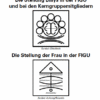 Die Stellung der FIGU-Mitglieder